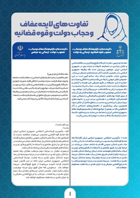 تفاوت لایحههای عفاف و حجاب دولت و قوهقضاییه