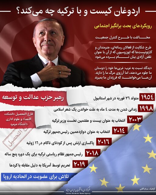 اینفوگرافیک / اردوغان با چه نگاهی دوباره انتخاب شد؟