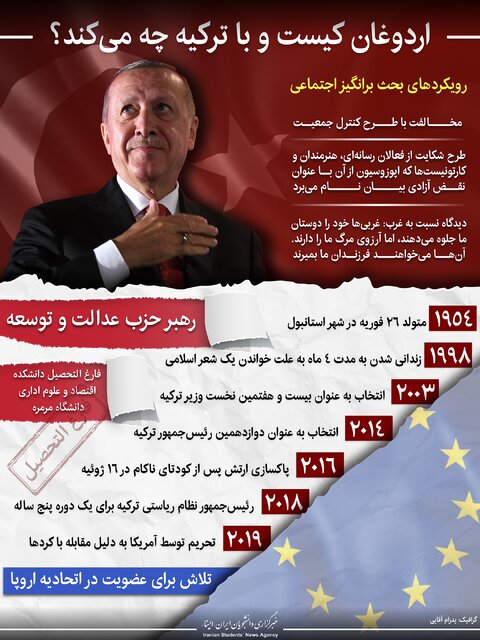 اینفوگرافیک / اردوغان با چه نگاهی دوباره انتخاب شد؟