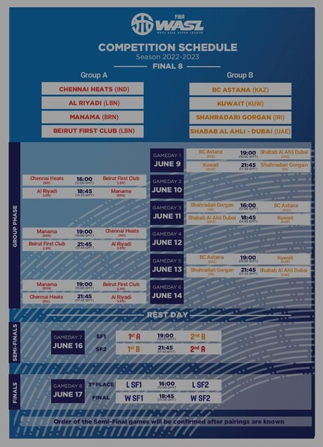 آغاز نبرد بسکتبال شهرداری گرگان در مرحله نهایی غرب آسیا با تجدید قوا