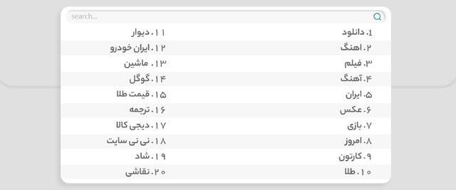 زیست اینترنتی ایرانیان در ۱۴۰۱ چطور بود؟/بازگشت تلگرام به زندگی کاربران