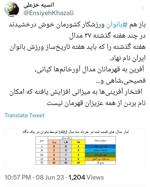 تقدیر خزعلی از بانوان ورزشکار/ کسب ۳۷ مدال جهانی، بینالمللی و آسیایی توسط زنان ورزشکار ایرانی