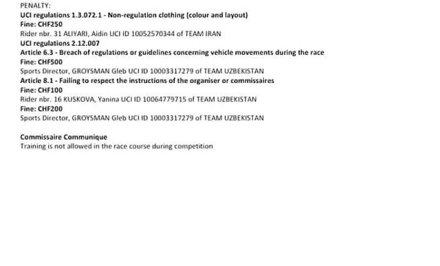 اشتباهات عجیب دوچرخه سواری ایران در قهرمانی آسیا/ فدراسیون ۲۵۰ فرانک جریمه شد
