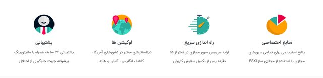 نکاتی که در خصوص خرید سرور مجازی آذرآنلاین نمی‌دانستید