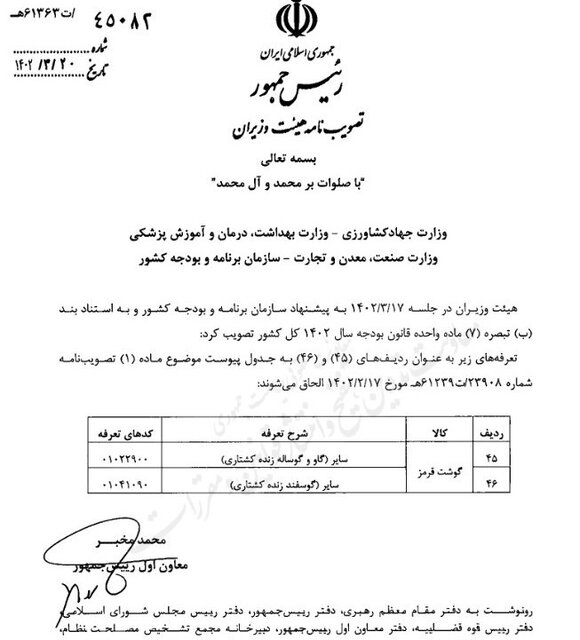 کاهش حقوق گمرکی گوشت گوساله و گوسفند وارداتی