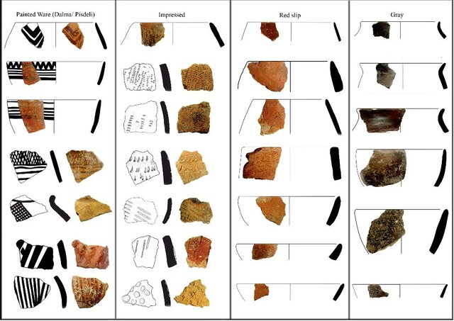 کشف روستای هفتهزارساله در شمال غرب ایران