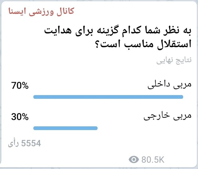 هواداران استقلال مربی خارجی میخواهند یا ایرانی؟