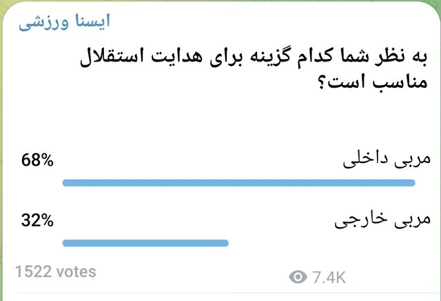 هواداران استقلال مربی خارجی میخواهند یا ایرانی؟