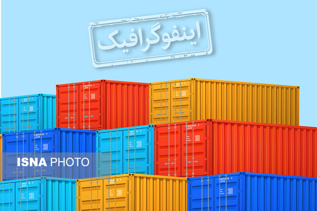اینفوگرافیک / حجم تجارت ایران و ونزوئلا