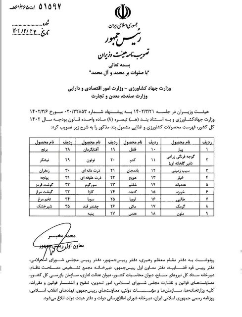 ۳۵ قلم کالای کشاورزی مشمول عوارض نیم درصدی ابلاغ شد