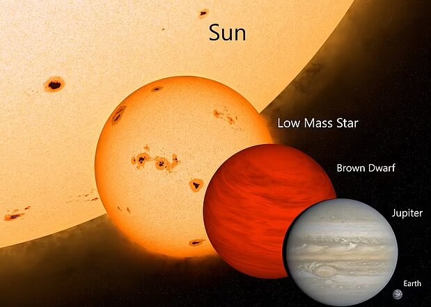 کشف سیارهای که از خورشید هم داغتر است!