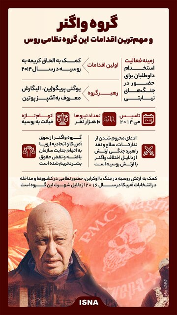 اینفوگرافیک / گروه واگنر و مهمترین اقدامات این گروه نظامی روس
