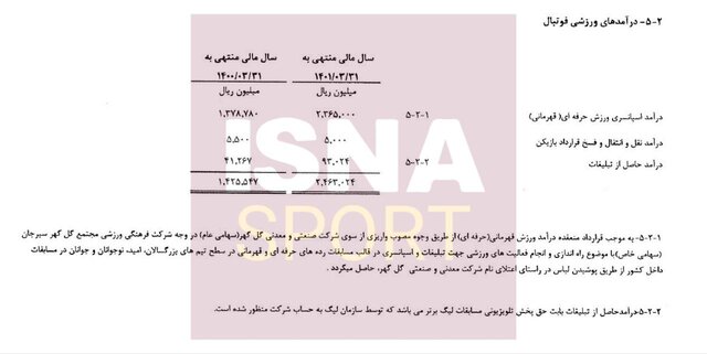 شفافسازی را ادامه دهید!/ حالا نوبت تبلیغات محیطی است
