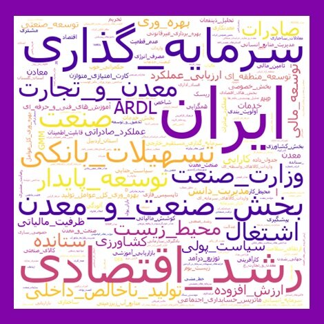 روز ملی صنعت و معدن و بازخوانی مقالههای مرتبط با آن در SID