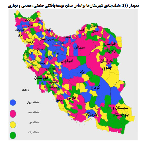 چند درصد شهرستانها به لحاظ صنعتی کمبرخوردارند؟