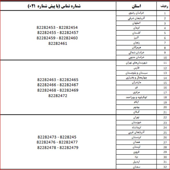 آغاز به کار مرکز پاسخگویی ستاد آزمون استخدامی آموزگاران + شمارههای تلفن