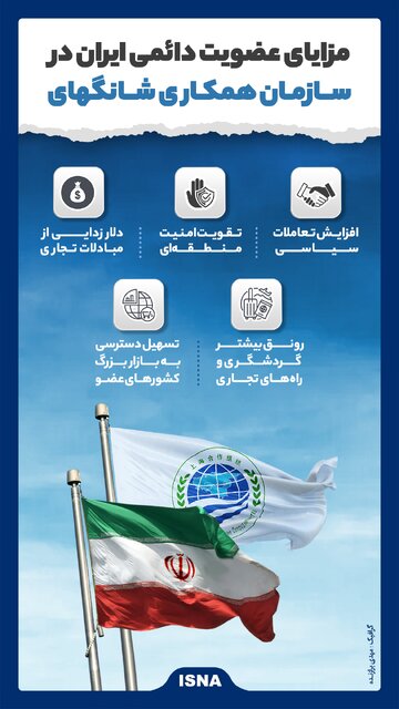 اینفوگرافیک / مزایای عضویت دائمی ایران در سازمان همکاری شانگهای