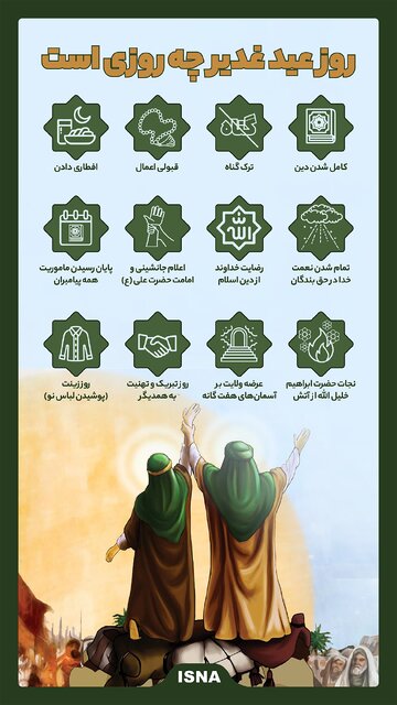 اینفوگرافیک / روز عید غدیر چه روزی است