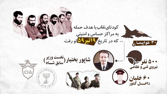 روزی که «نقاب» افتاد