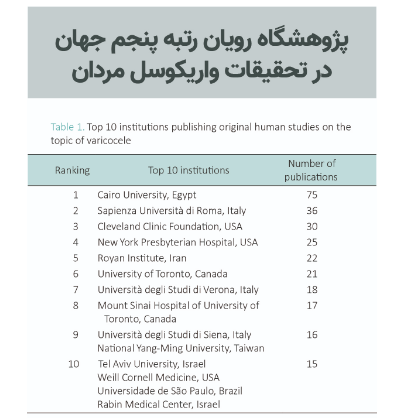 رتبه پنجم جهانی پژوهشگاه رویان در تحقیقات واریکوسل مردان