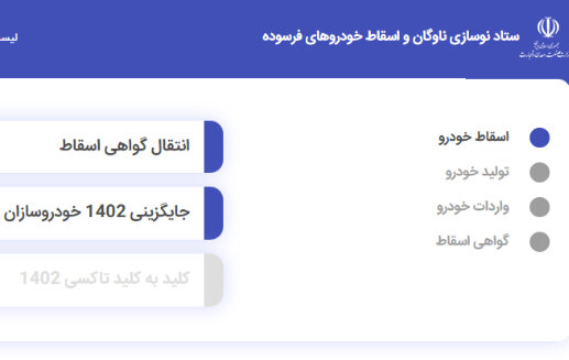 کدام خودروسازان باید گواهی اسقاط ارائه کنند؟
