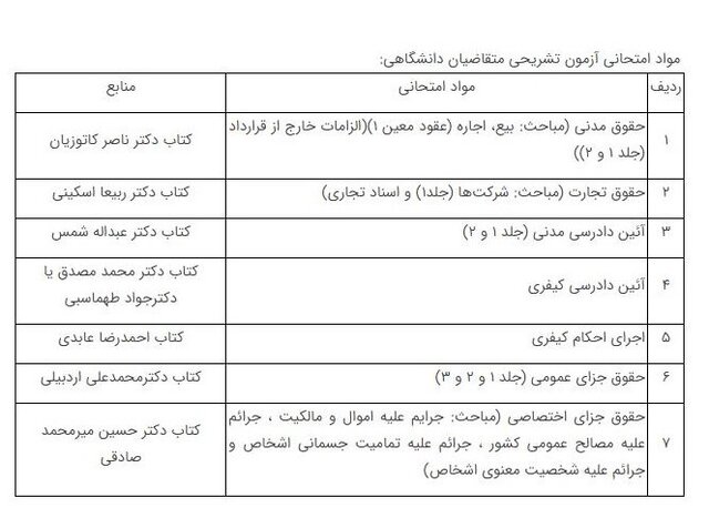 نتایج آزمون تستی قضاوت سال ۱۴۰۲ اعلام شد