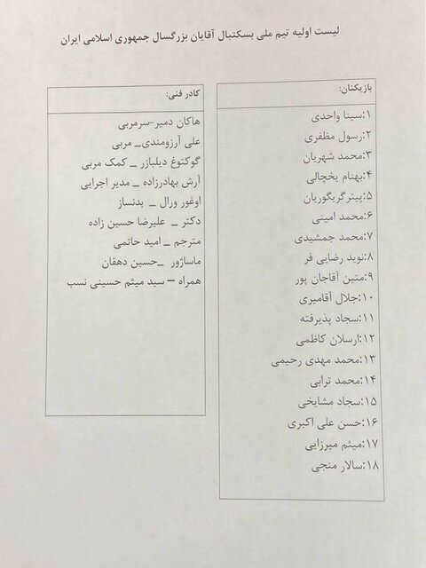 اعلام لیست اولیه تیم ملی بسکتبال