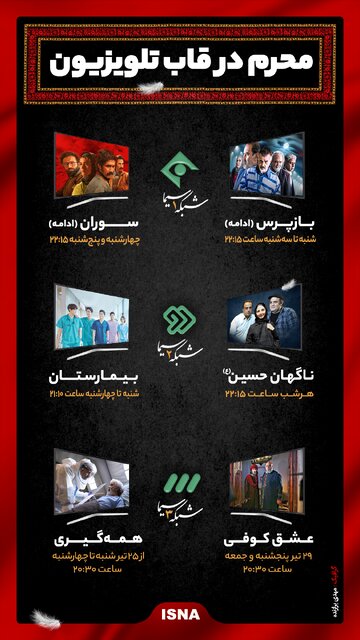 اینفوگرافیک / محرم در قاب تلویزیون
