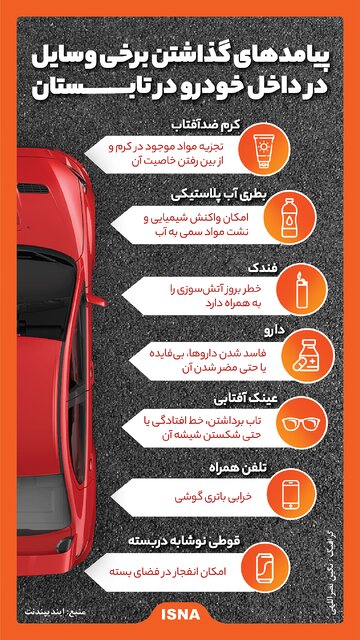اینفوگرافیک / پیامدهای گذاشتن برخی وسایل در داخل خودرو در تابستان