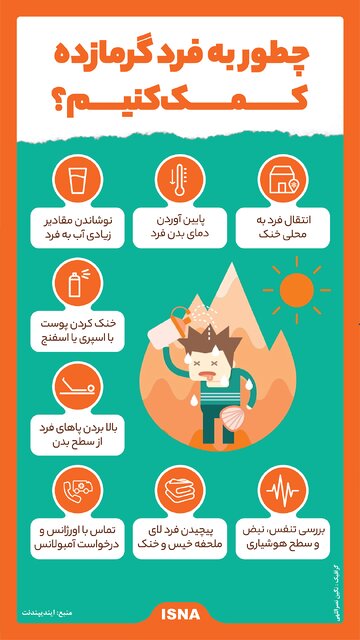 اینفوگرافیک / چطور به فرد گرمازده کمک کنیم؟