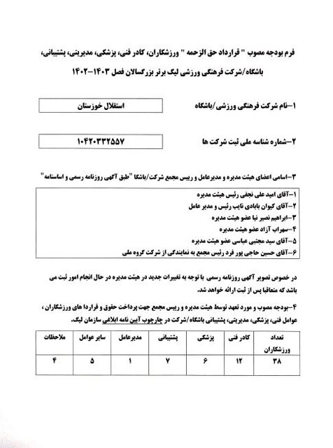 سقف بودجه باشگاه استقلال خوزستان اعلام شد + سند