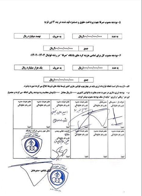 سقف بودجه باشگاه استقلال خوزستان اعلام شد + سند