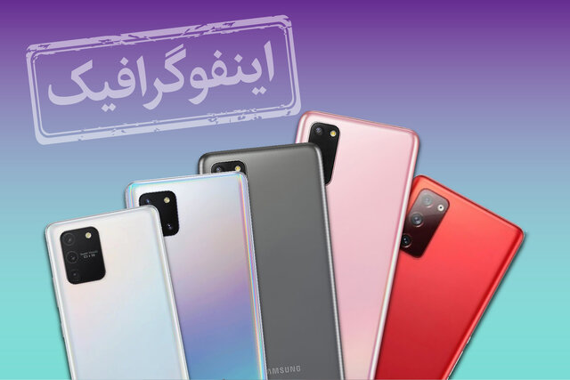 اینفوگرافیک / بروزرسانی سامسونگ به کدام مدل‌ها نمی‌رسد؟