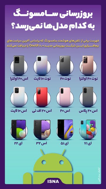 اینفوگرافیک / بروزرسانی سامسونگ به کدام مدلها نمیرسد؟