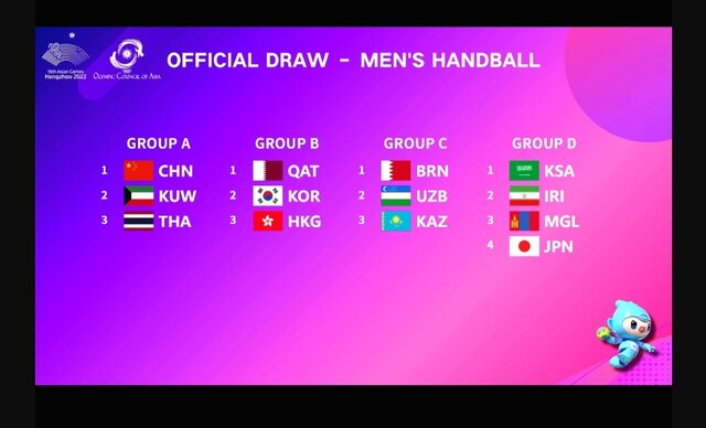 همگروهی هندبال ایران با عربستان، مغولستان و ژاپن