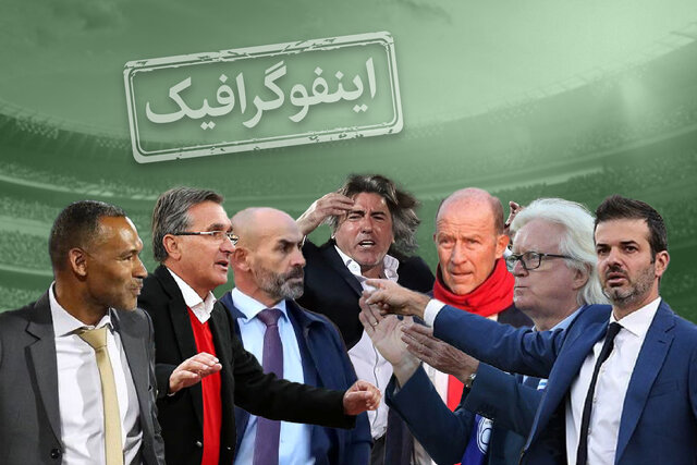 اینفوگرافیک / بهترین مربی‌های خارجی لیگ برتر