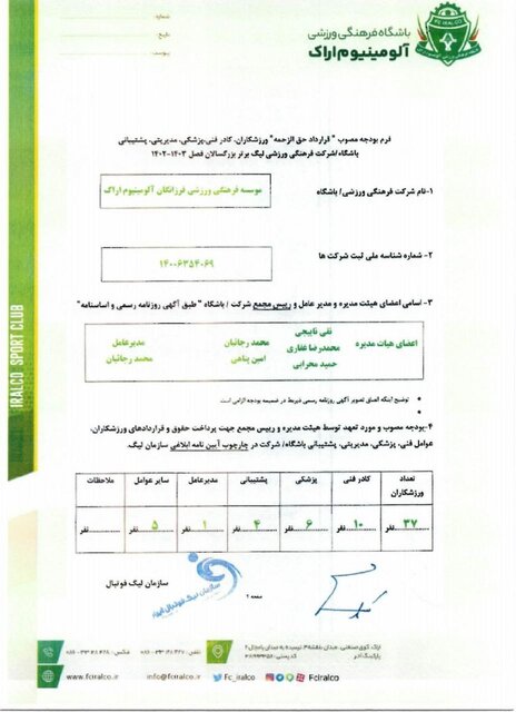 بودجه باشگاه آلومینیوم اعلام شد