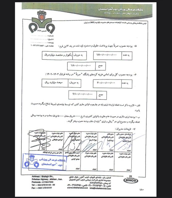 اعلام سقف بودجه باشگاه ذوبآهن + سند