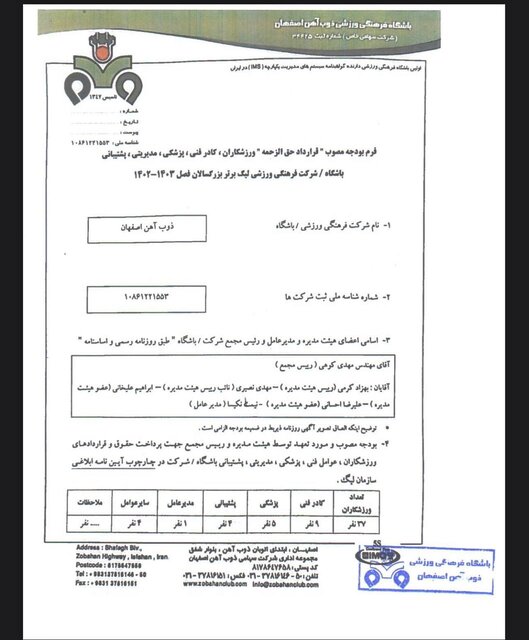 اعلام سقف بودجه باشگاه ذوبآهن + سند