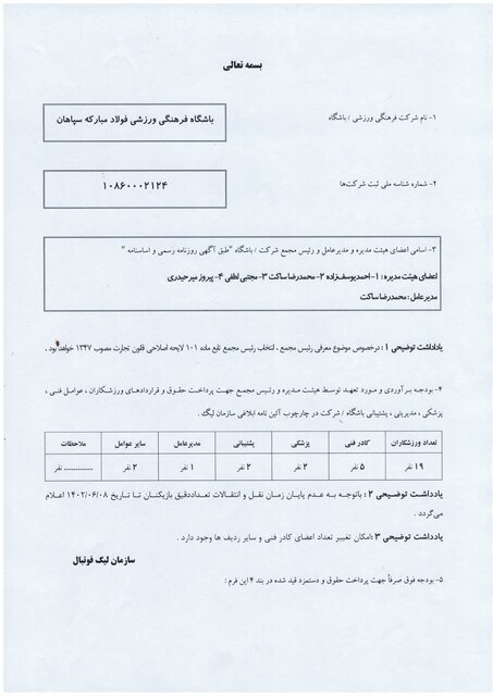 سپاهان بالاخره بودجهاش را اعلام کرد + سند