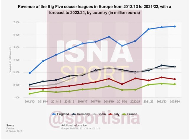 آنها در رویاهایشان زندگی میکنند، ما برای حقپخش آرزو میکنیم!