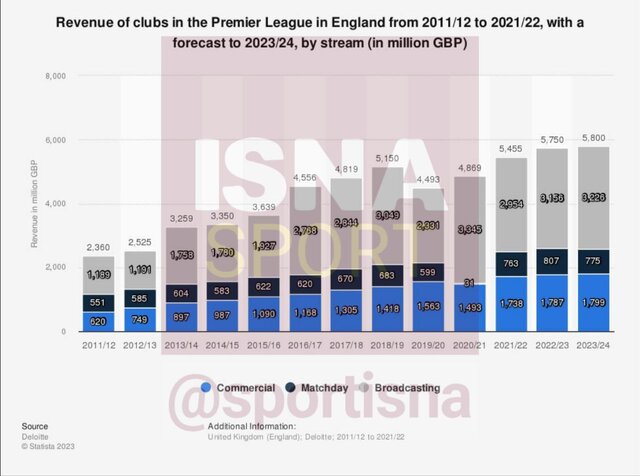 آنها در رویاهایشان زندگی میکنند، ما برای حقپخش آرزو میکنیم!