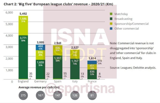 آنها در رویاهایشان زندگی میکنند، ما برای حقپخش آرزو میکنیم!