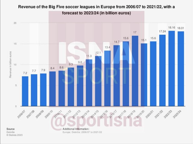 آنها در رویاهایشان زندگی میکنند، ما برای حقپخش آرزو میکنیم!