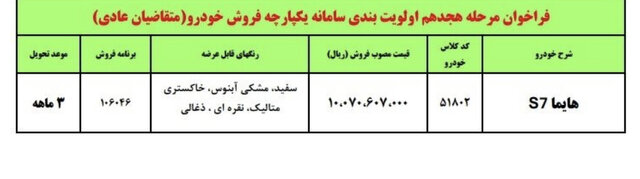 آغاز واریز وجه برای هایما S۷ با اولویت پاییز ۱۴۰۲