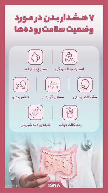 اینفوگرافیک / ۷ هشدار بدن در مورد وضعیت سلامت رودهها