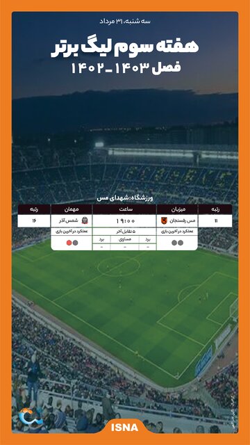 اینفوگرافیک/ آغاز هفته سوم لیگ برتر در کویر
