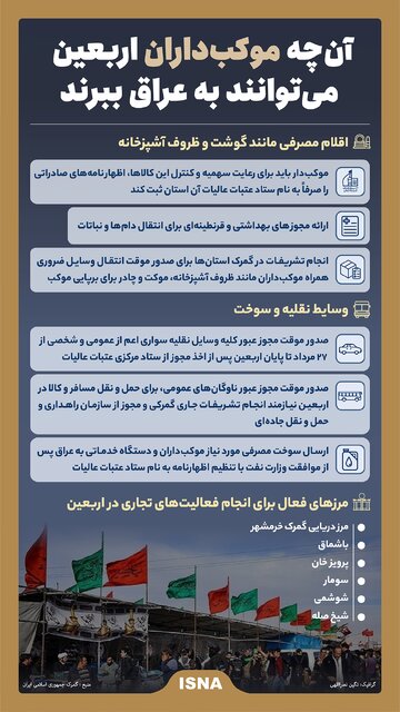 اینفوگرافیگ / آنچه موکبداران اربعین میتوانند به عراق ببرند