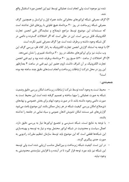 هیچ اختلالی در کل شبکه اینترنت مشاهده نشده است