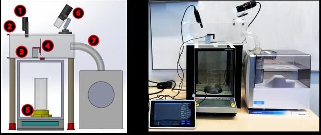 ساخت سیستم جذب آب از هوا با الهام از سوسک و عنکبوت!